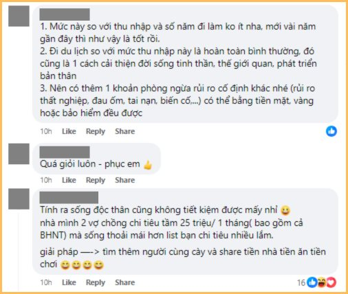 Sau 8 năm đi làm, tôi tiết kiệm được 500 triệu: Cả tháng chỉ chi 500k cho quần áo mỹ phẩm, mỗi năm đi du lịch nước ngoài 1 lần- Ảnh 5.