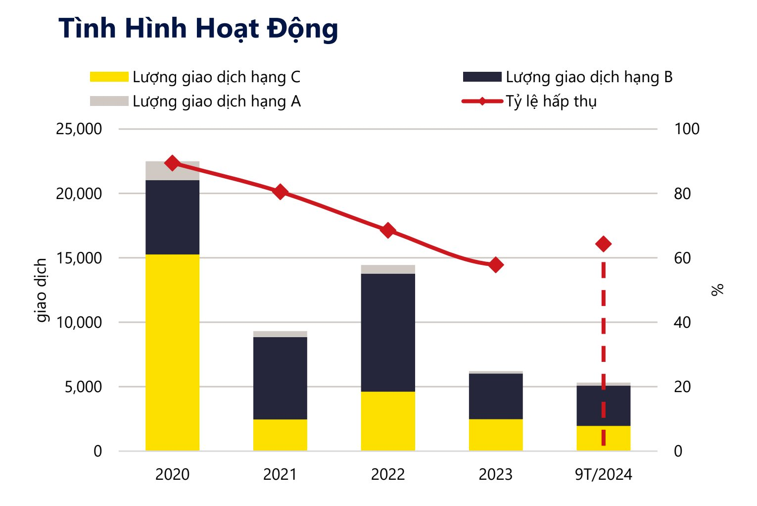 anh-man-hinh-2025-02-21-luc-16.54.19.png