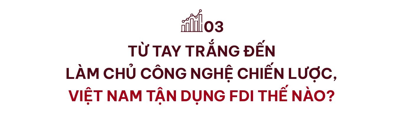 Từ nền kinh tế nghèo, lạm phát cao, Việt Nam thành công kiềm chế và vượt 2 khủng hoảng lớn, tạo đà tăng trưởng trên 10% thế nào?- Ảnh 7.