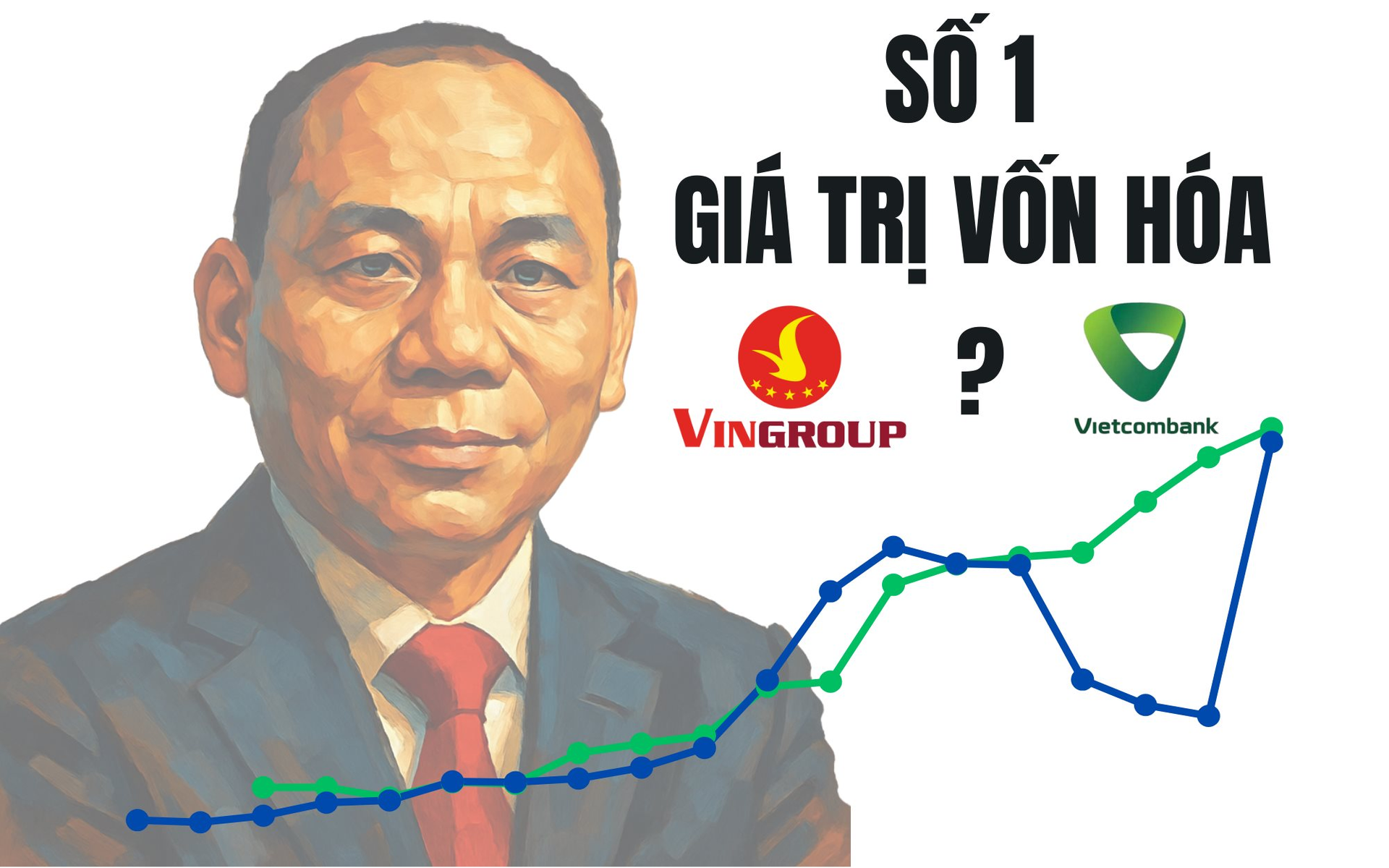 Tỷ phú Phạm Nhật Vượng từng nói "chưa bán thì chưa mất, thị giá VIC sẽ trở lại": Vingroup sắp lấy lại vị trí lớn nhất TTCK từ tay Vietcombank? - Ảnh 1. Tỷ phú Phạm Nhật Vượng từng nói "chưa bán thì chưa mất, thị giá VIC sẽ trở lại": Vingroup sắp lấy lại vị trí lớn nhất TTCK từ tay Vietcombank? - Ảnh 1.