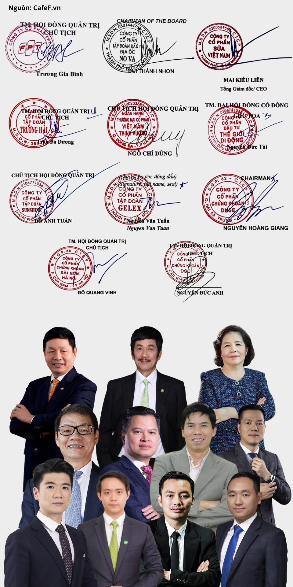 Loạt nét chữ ký của những doanh nhân hàng đầu Việt Nam: Sự khác biệt giữa thế hệ 5x đến 8x 9x - Ảnh 2. Loạt nét chữ ký của những doanh nhân hàng đầu Việt Nam: Sự khác biệt giữa thế hệ 5x đến 8x 9x - Ảnh 2.