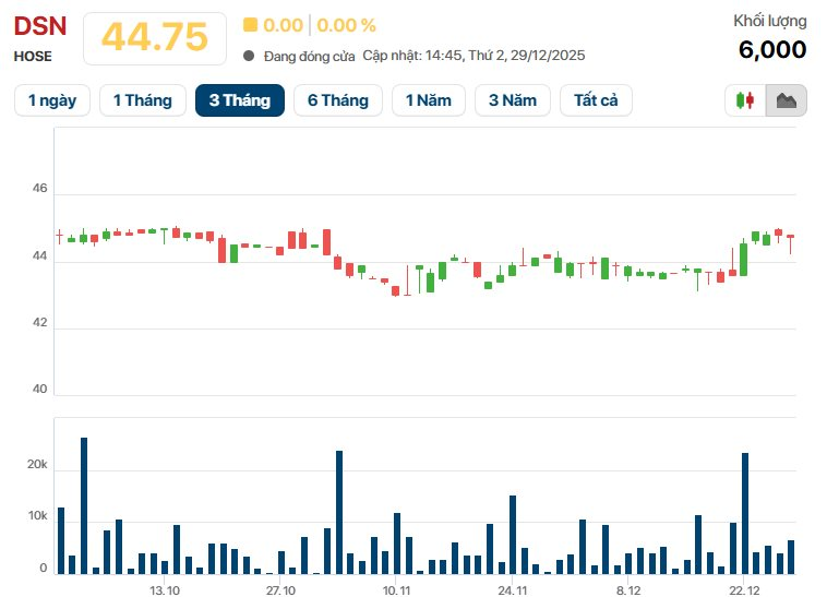 "Đối thủ" khu du lịch của bà Nguyễn Phương Hằng công bố giao dịch với loạt đối tác- Ảnh 2.