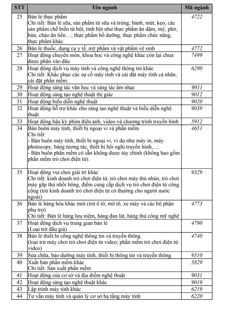 ‘Ông trùm’ tiêm chủng vắc xin tại Việt Nam tăng vốn gấp 5 lần- Ảnh 2.