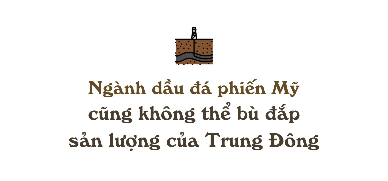 Mỹ 'đảo lộn' v&igrave; xung đột ở Iran - Ảnh 6.
