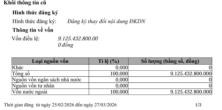 Foxconn dồn lực cho cứ điểm Việt Nam: Si&ecirc;u nh&agrave; m&aacute;y linh kiện Apple ch&iacute;nh thức vượt mốc 600 triệu USD - Ảnh 2.