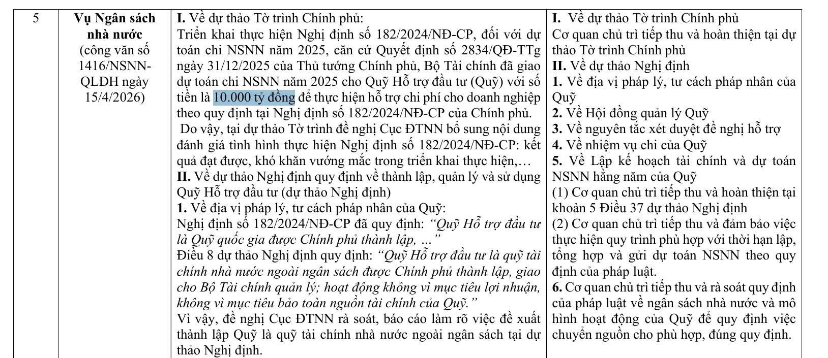 Intel: Từ thông tin ngừng đầu tư đến công bố rót thêm 2,6 tỷ USD vào Việt Nam, Bộ đã hỗ trợ thế nào?- Ảnh 5.