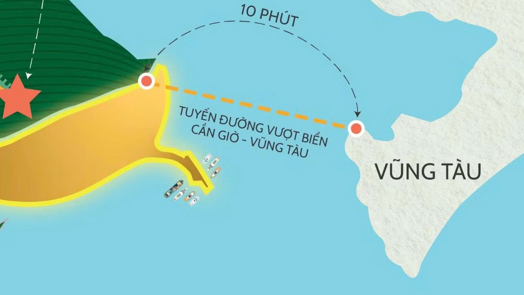 Th&ocirc;ng tin mới nhất về si&ecirc;u dự &aacute;n hơn 93.000 tỷ đồng: Từ Cần Giờ sang Vũng T&agrave;u chỉ c&ograve;n 10 ph&uacute;t - Ảnh 1.