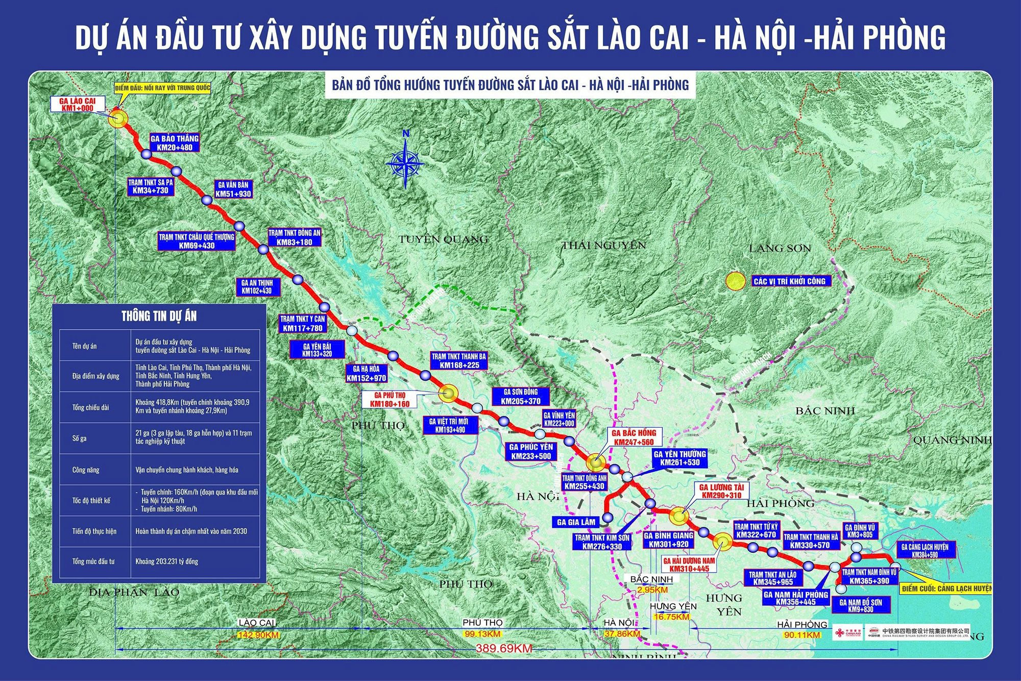 Diễn biến mới nhất tại siêu dự án đường sắt đi qua 6 tỉnh, thành phía Bắc- Ảnh 2.